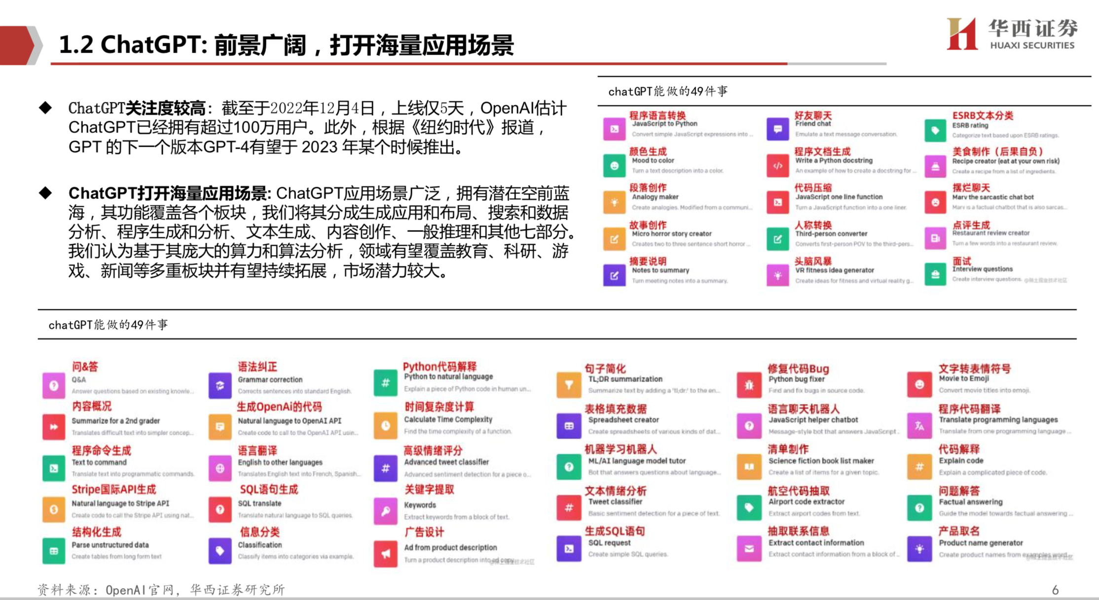 ✍️ AIGC 2023年度行业研究报告存档 - 图6