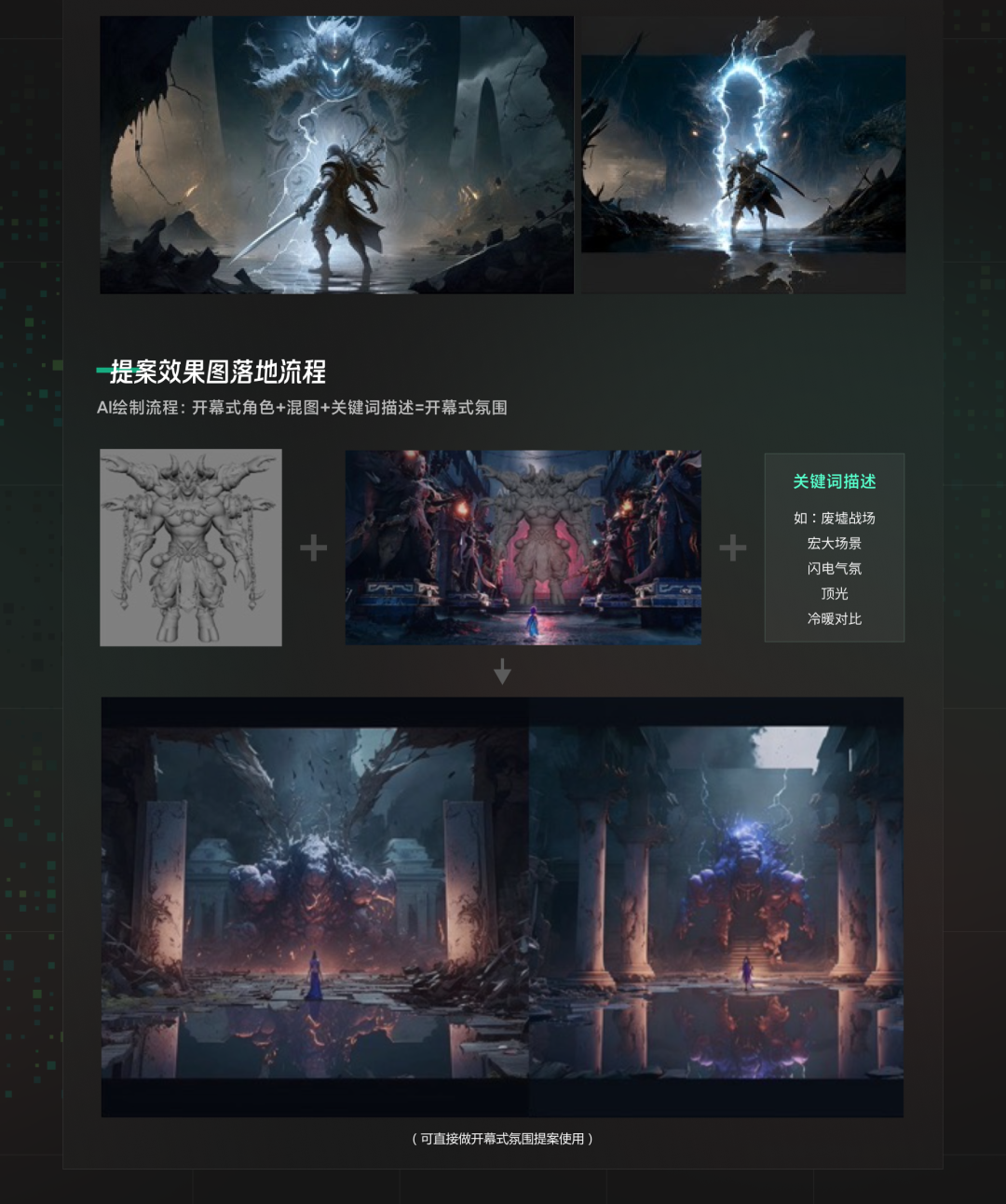 网易CFun设计中心-AIGC落地项目应用解析 - 图14