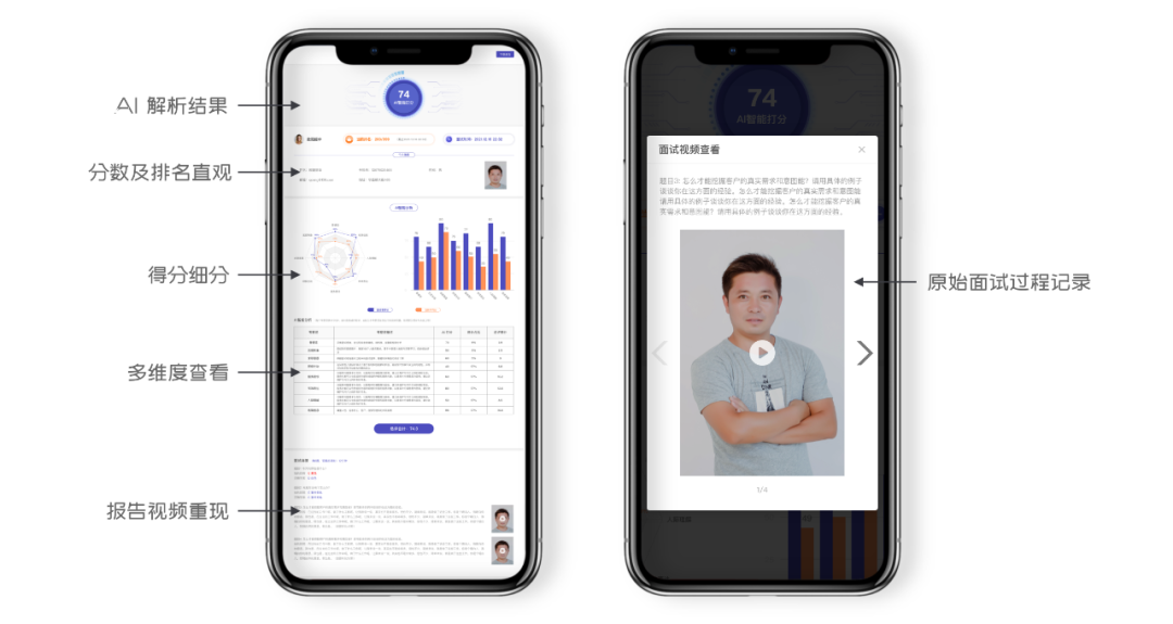 英才招聘“智”在必得 - 人工智能 AI 面试 - 图13