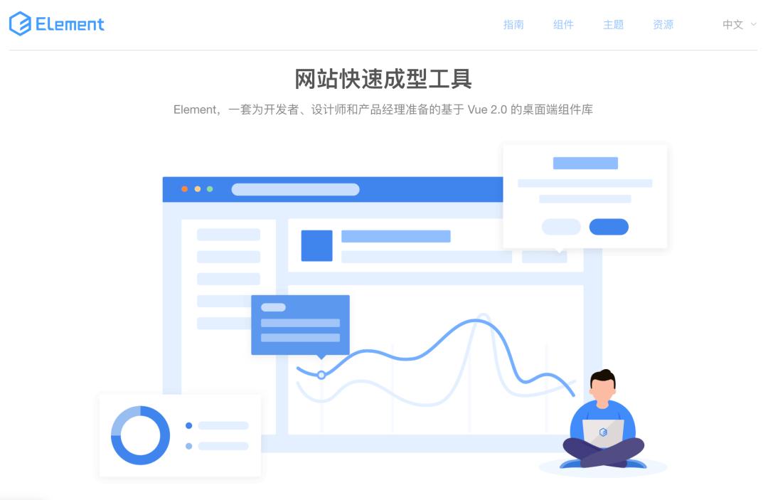 Vue 库 - 图22