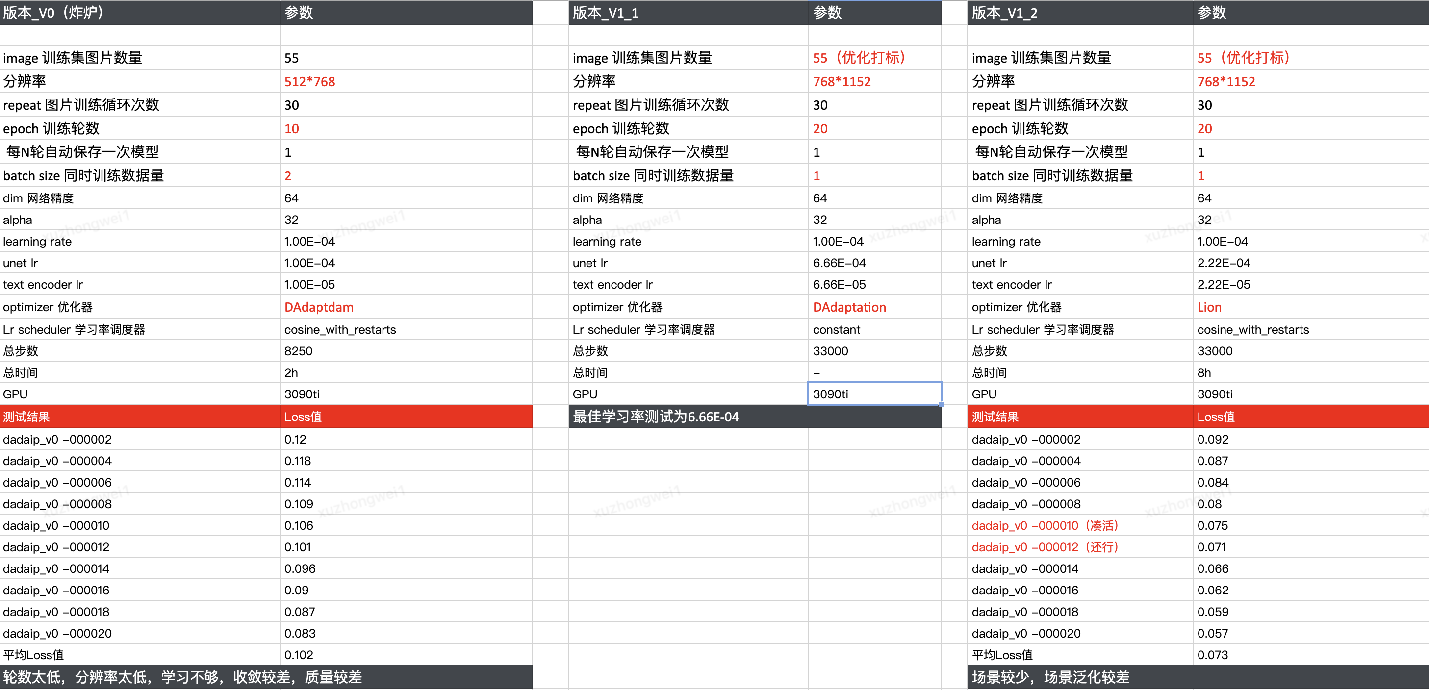 京东｜【AIGC】只要10秒，AI生成IP海报，解放双手！！！ - 图26