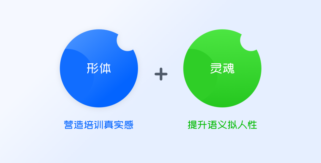 58同城｜形体+灵魂的碰撞，让AI工具更有人情味 - 图4