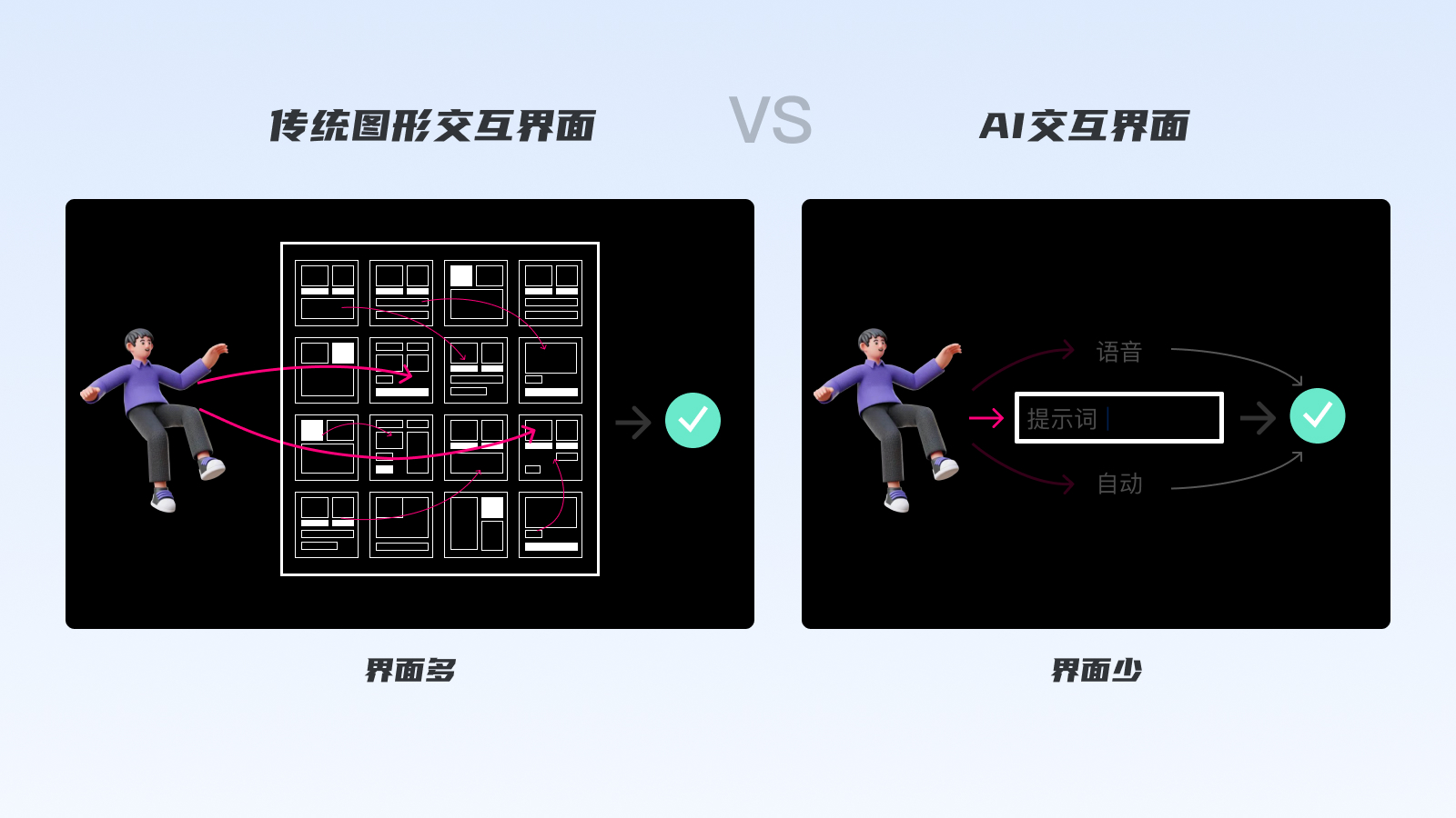 群核设计部｜宏观视角：聊聊AIGC对设计行业的影响与启发 - 图13