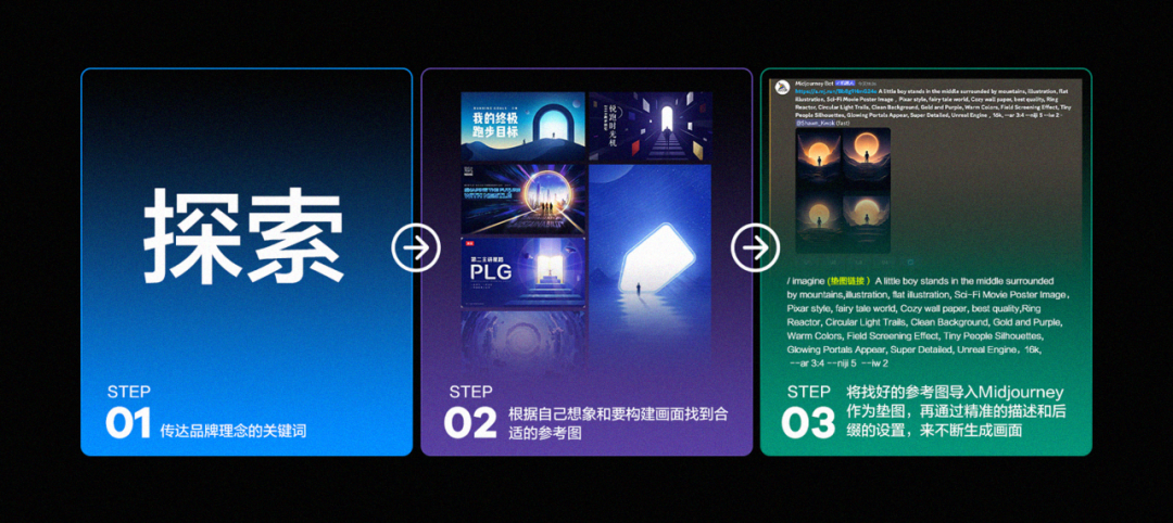 58同城|AIGC赋能品牌设计—全新定义品牌符号 - 图10