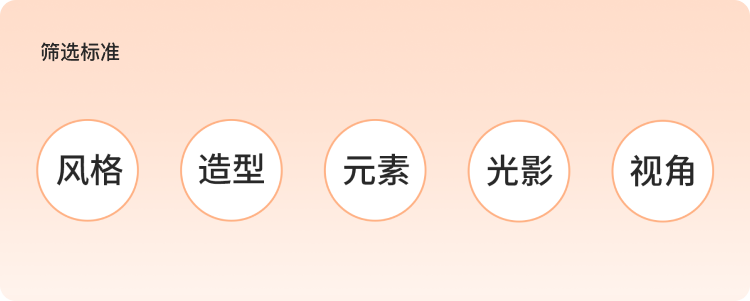 网易 | Midjourney|主视觉海报落地项目设计流程 - 图9