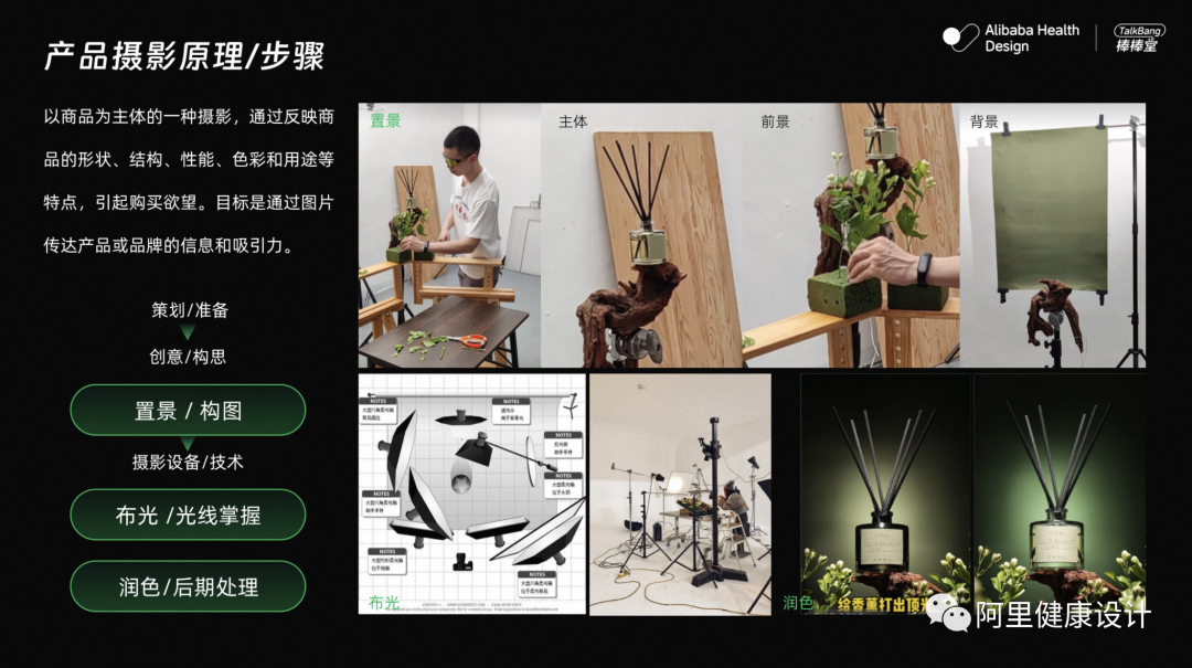 阿里｜专栏｜拨云见日，使用 AI重塑主图的奥秘 - 图3