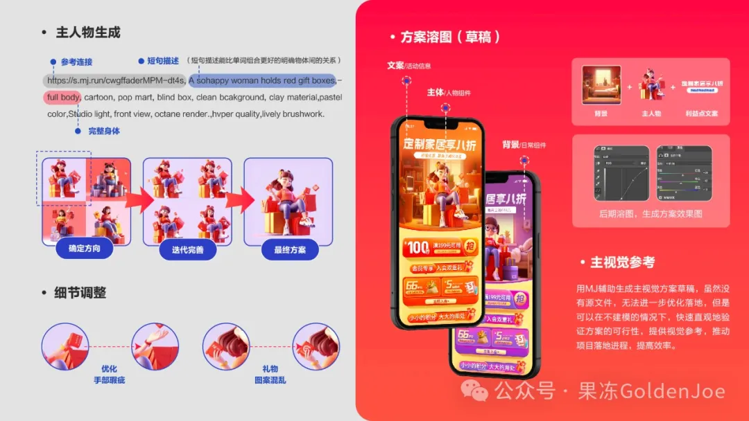 必学干货——如何将AI应用在商业化设计流程之中 - 图15