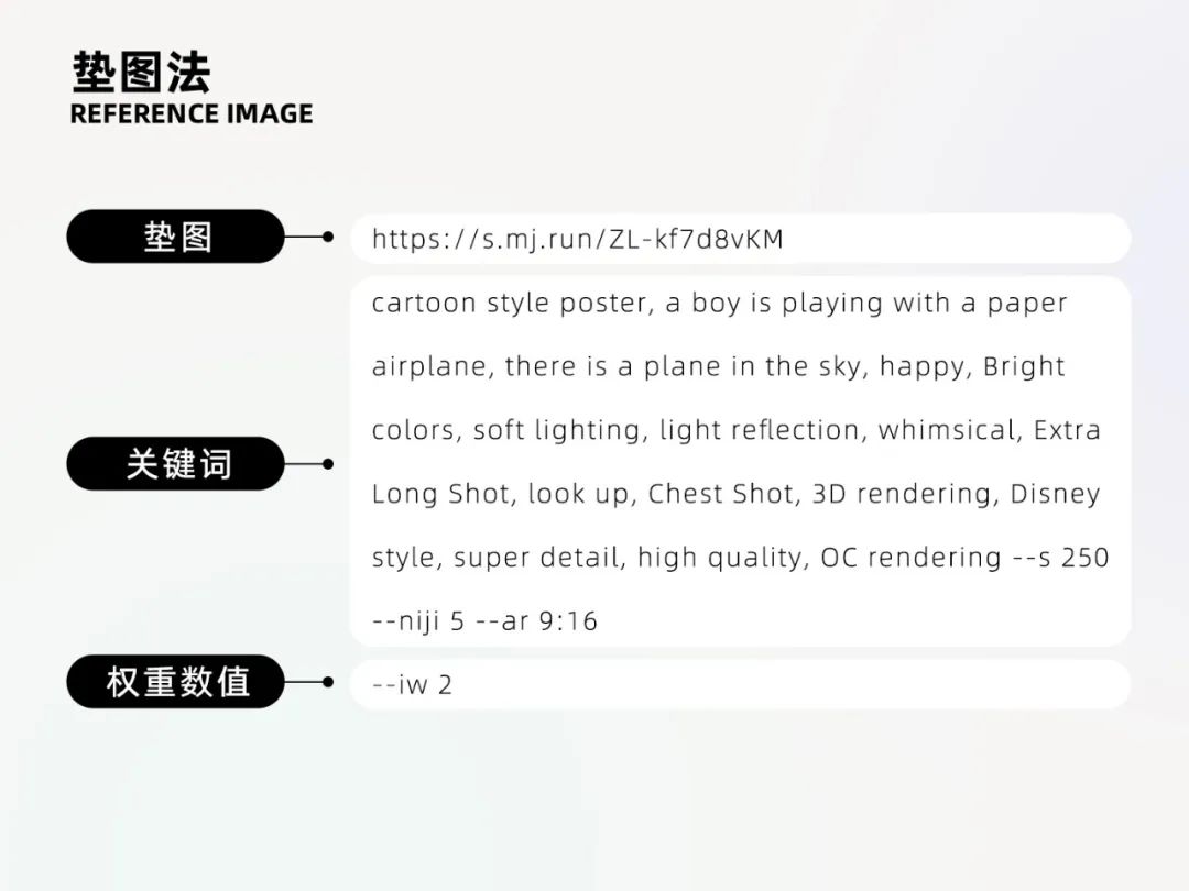 高途｜AIGC在运营设计中的探索和思考 - 图9
