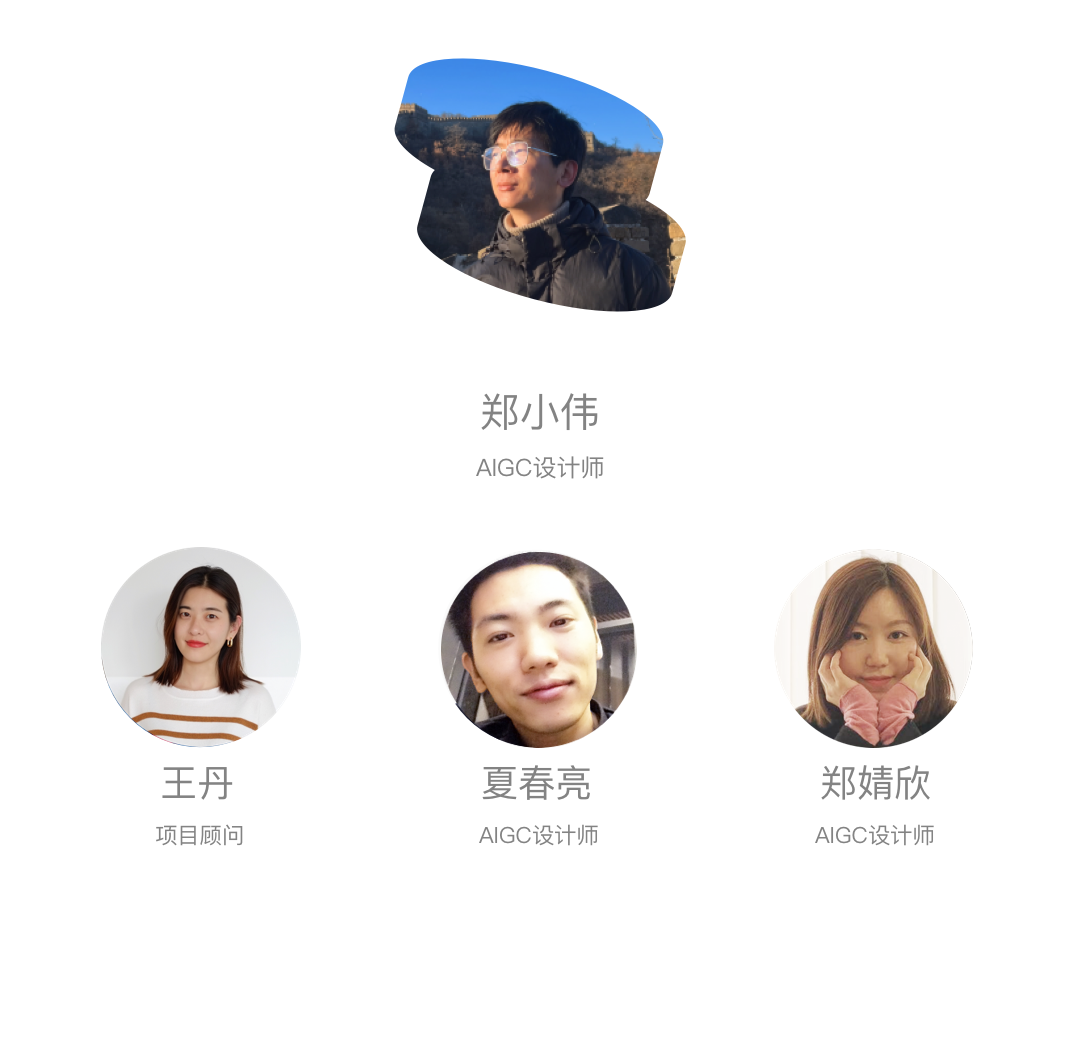 58同城|AIGC模型训练:为设计创新提供强大动力 - 图39