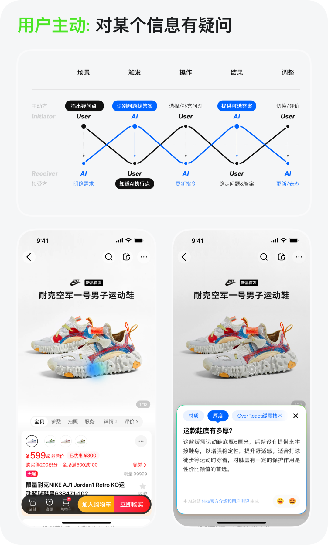 阿里｜手机天猫+AI → 智能驱动电商新体验 - 图10