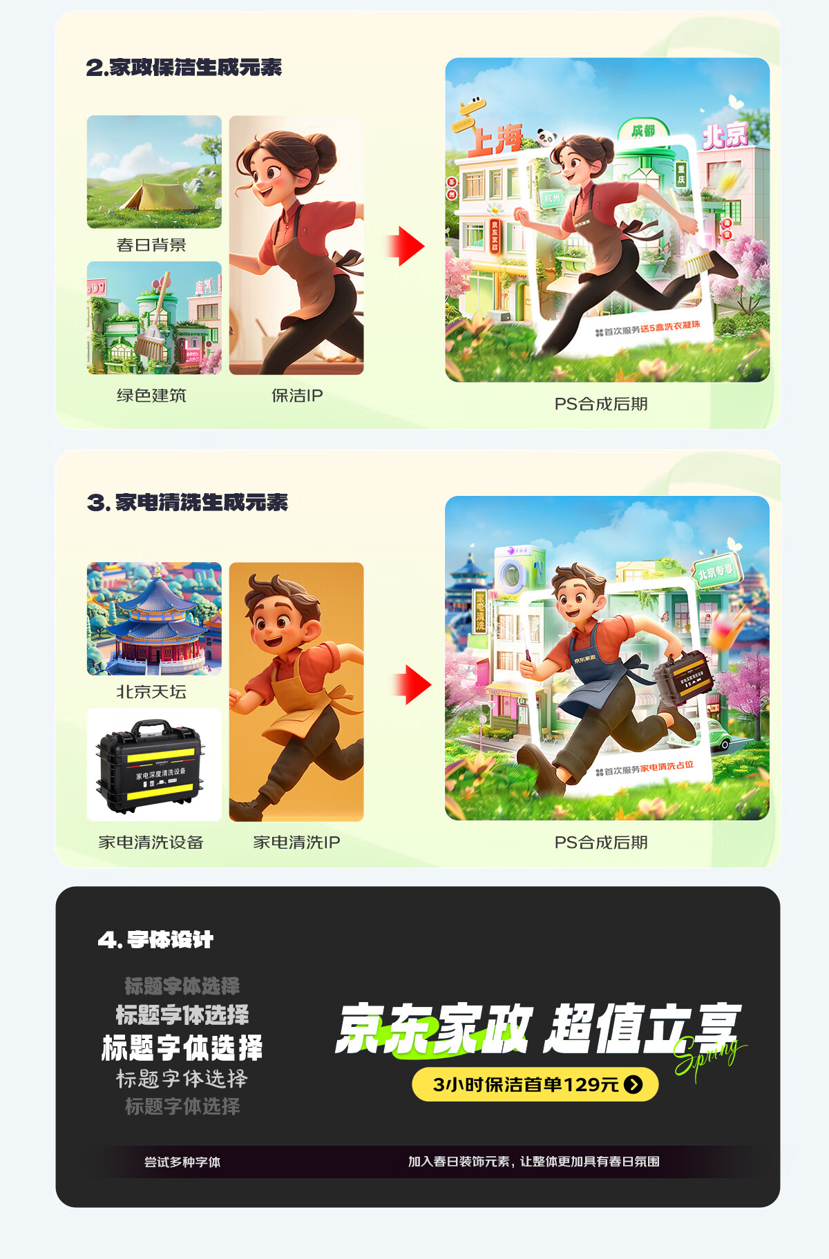 京东｜京东家政AIGC探索与总结 - 图9