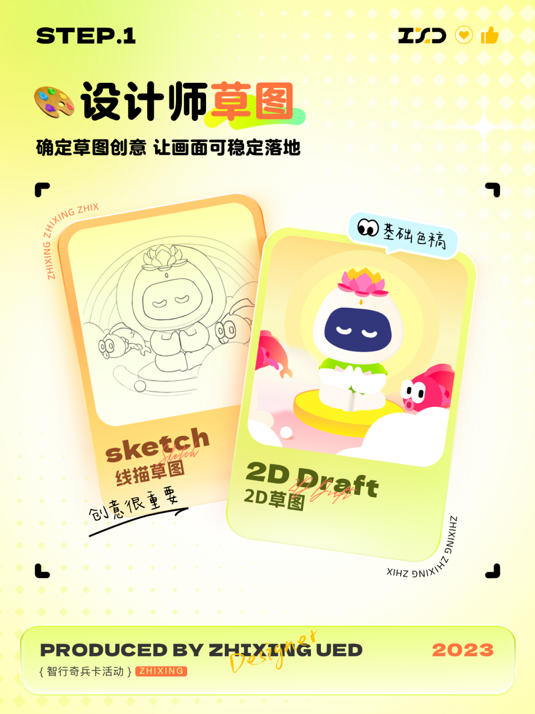 智行｜智行多种AIGC工具实战应用解析 - 图4
