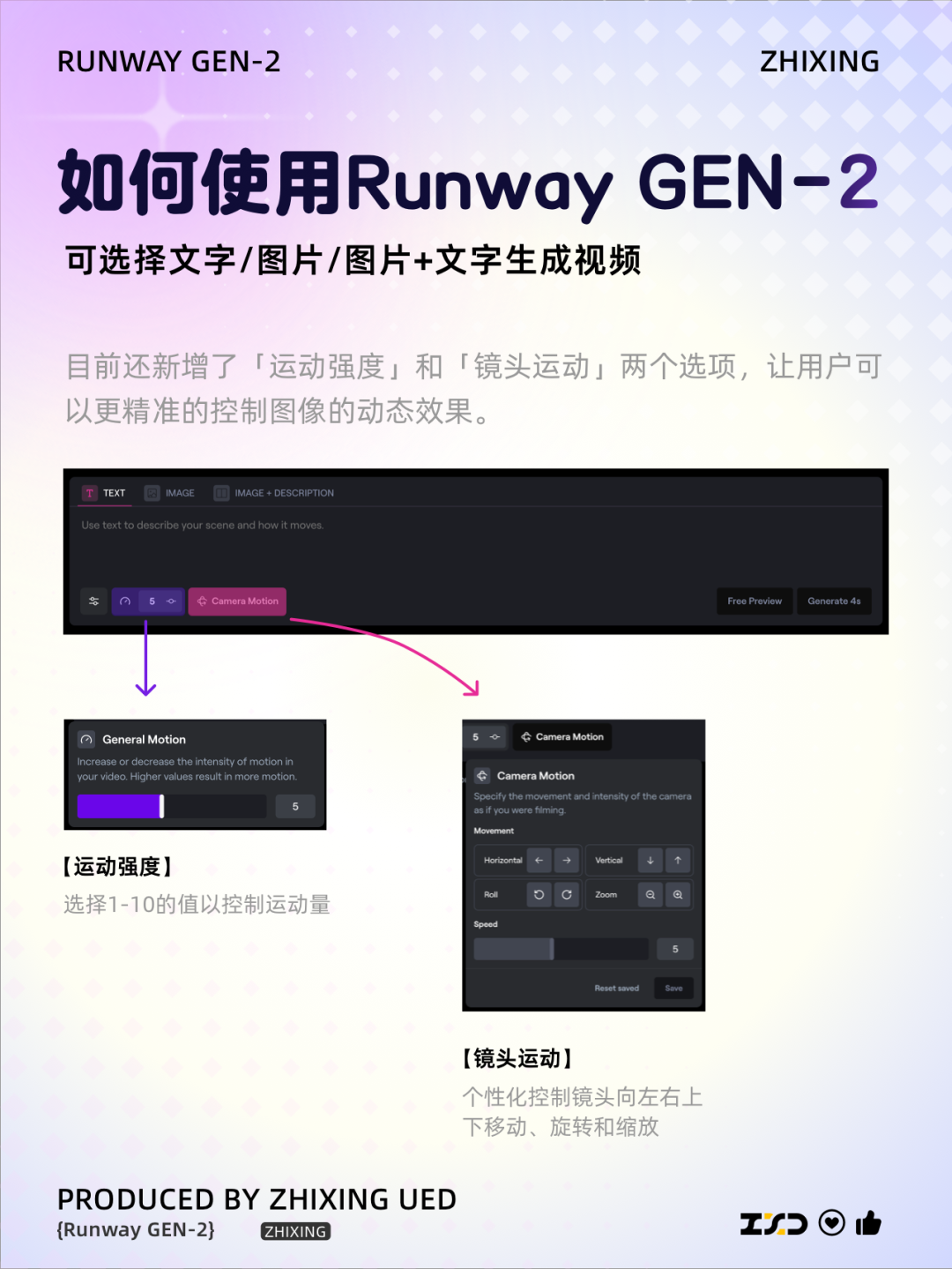 智行｜智行多种AIGC工具实战应用解析 - 图17