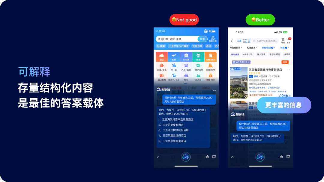 智行｜AI浪潮下，设计师面临的机遇和挑战 - 图10