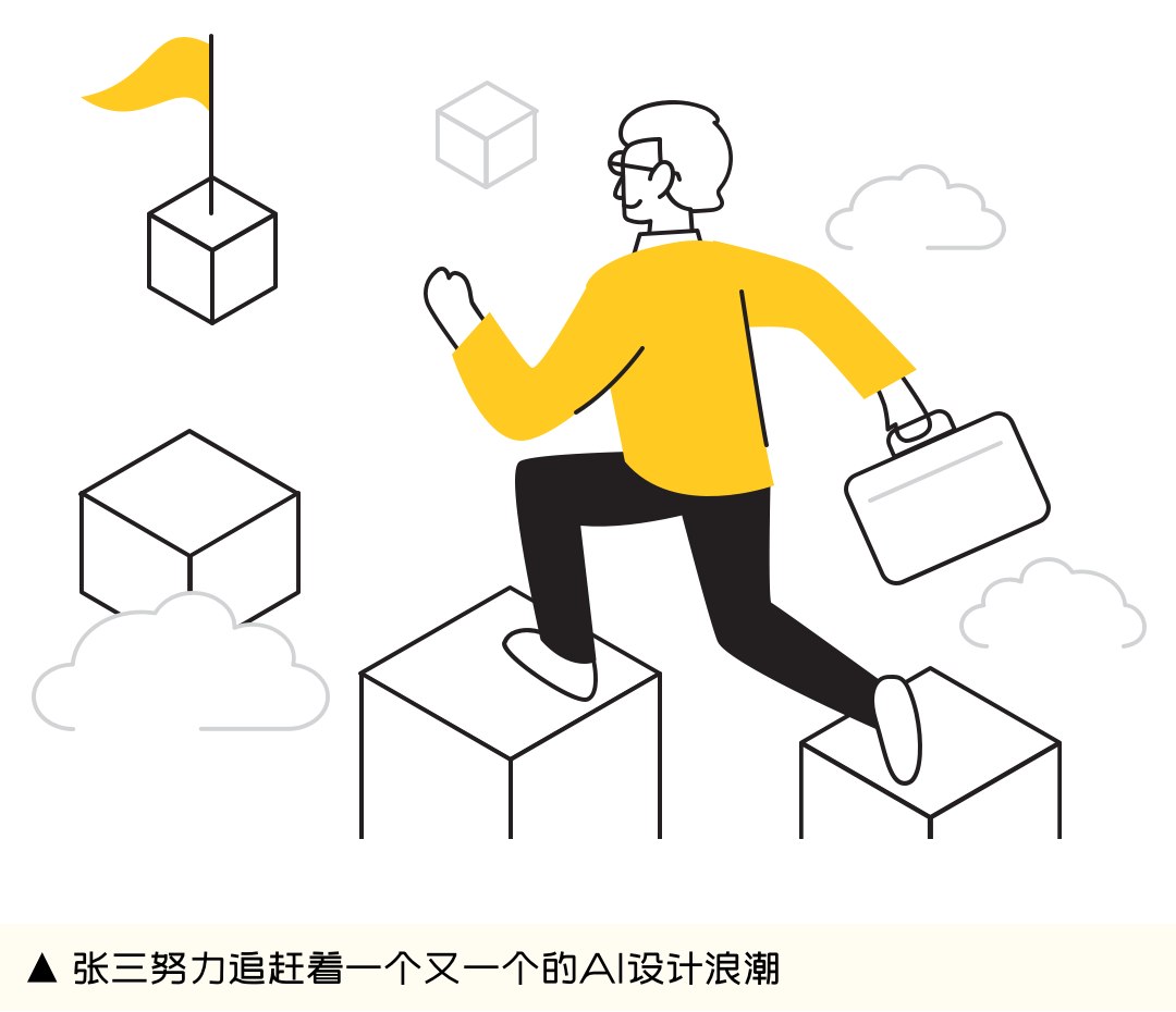 58同城｜不怕错过AI潮流：设计师们的FOMO解药，你也需要一剂！ - 图3