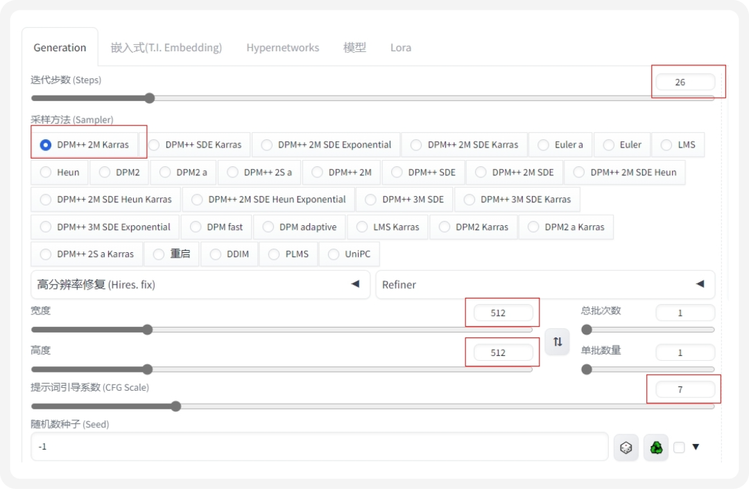 网易｜AIGC | 如何使用stable diffusion做品牌视觉延展 - 图13