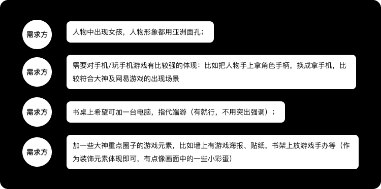 网易 | Midjourney|主视觉海报落地项目设计流程 - 图16