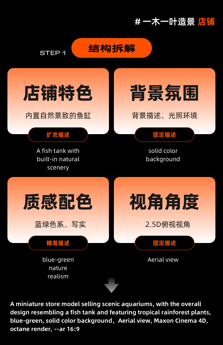 阿里｜如何用AI设计一家淘宝小店？ - 图7