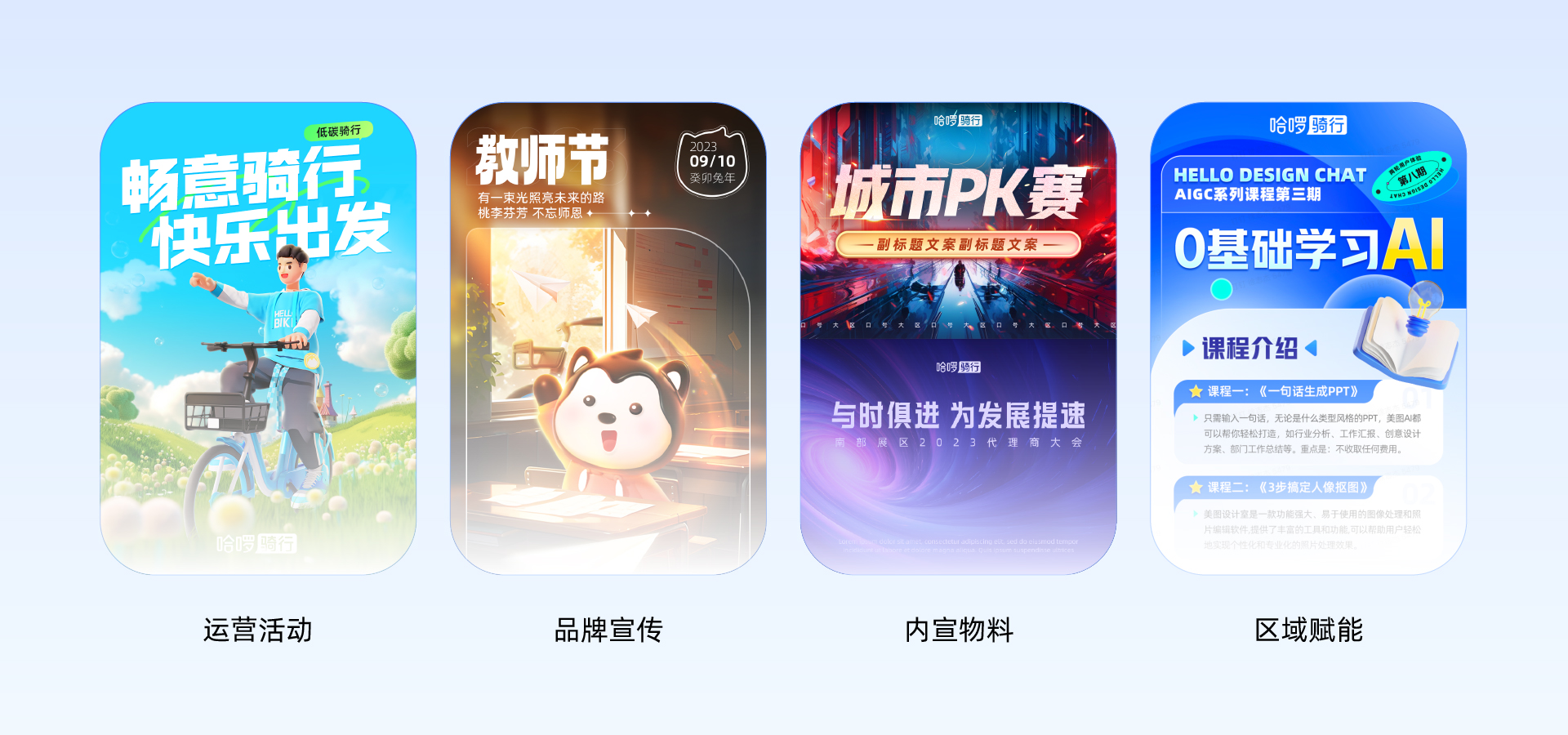哈啰|深度解析如何推动与落地AIGC体系化应用-上篇 - 图7
