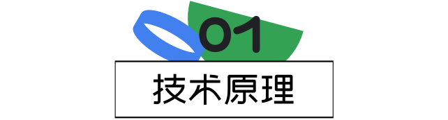 58同城|我心目中的NO.1,实时绘图不用等,奶奶看了都会用 - 图6