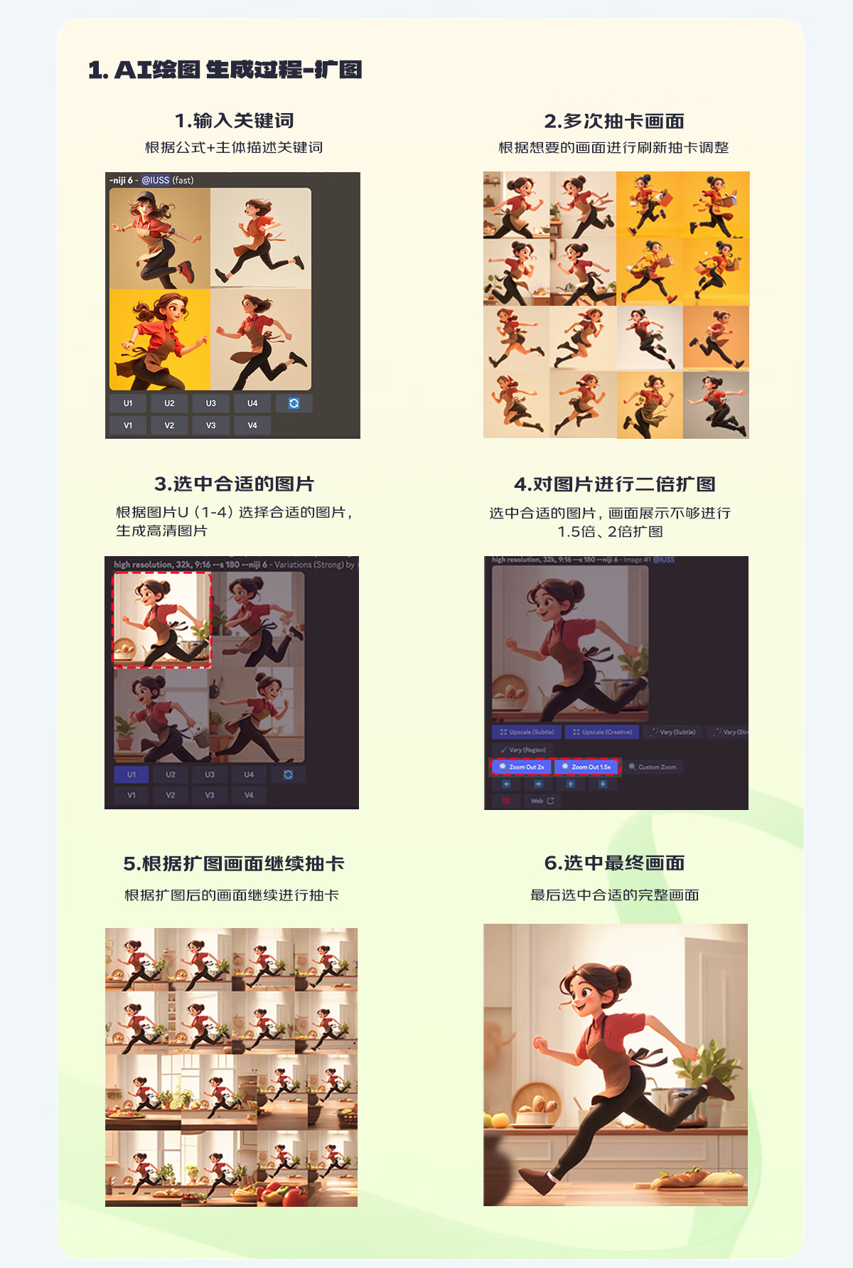 京东｜京东家政AIGC探索与总结 - 图8