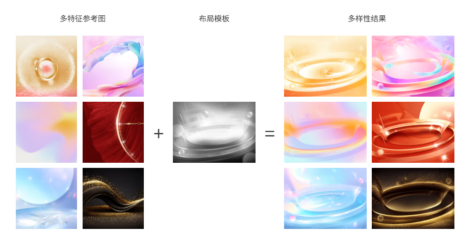 京东|IP-Adapter,新一代“垫图”神器 - 图10