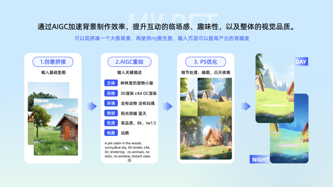 阿里|赛博宠物全链路设计:哈基米拿捏年轻人! - 图14