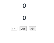 vuexCount.gif