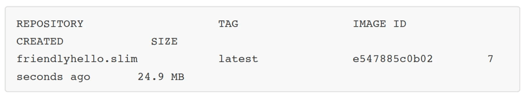 5 款非常好用的开源 Docker 工具 - 图2