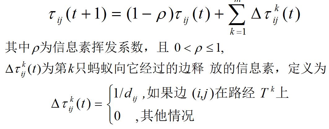 最优化理论 - 图2