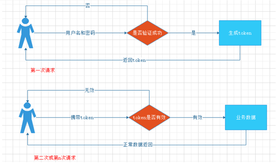 面试宝典21 - 图107