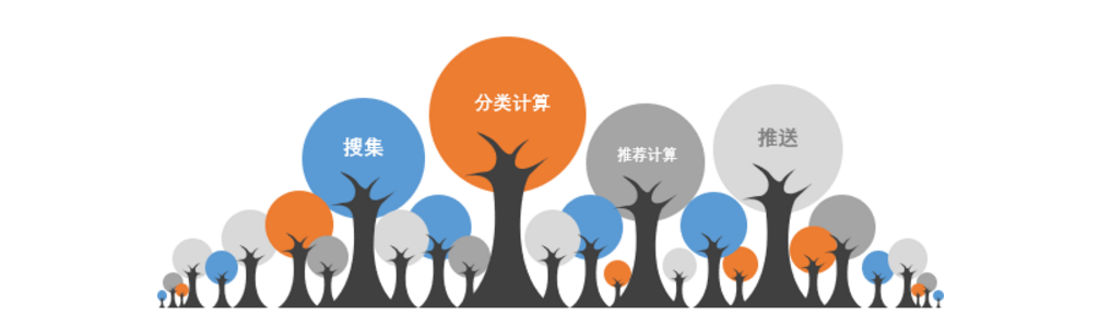面试宝典21 - 图103