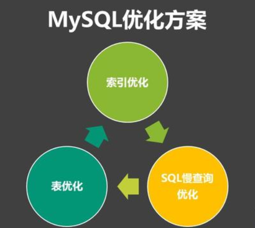 面试宝典21 - 图36