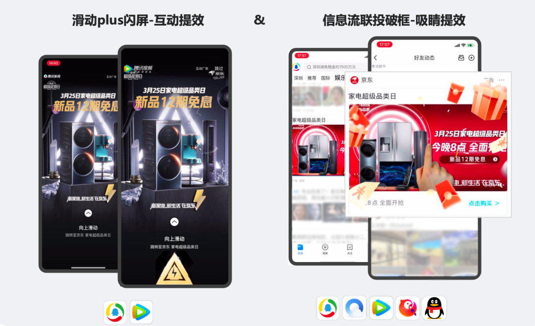 信息流广告2.0开启 : 从曝光到转化 , - 图5
