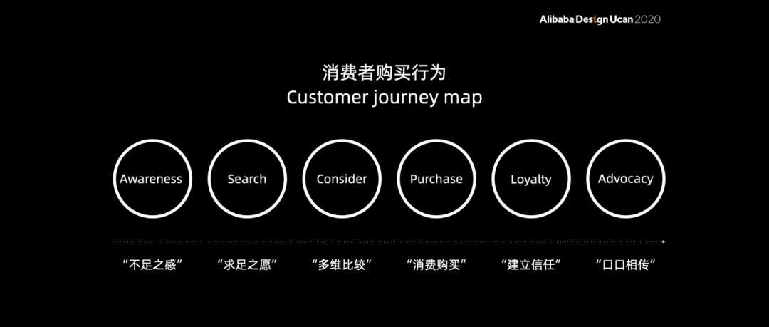 线下零售陈列%26体验 - 图2