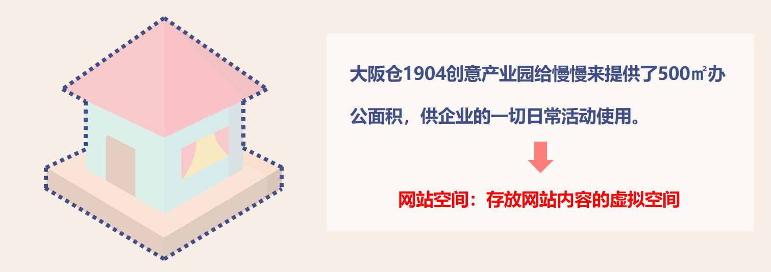 独立站基础常识 - 图3