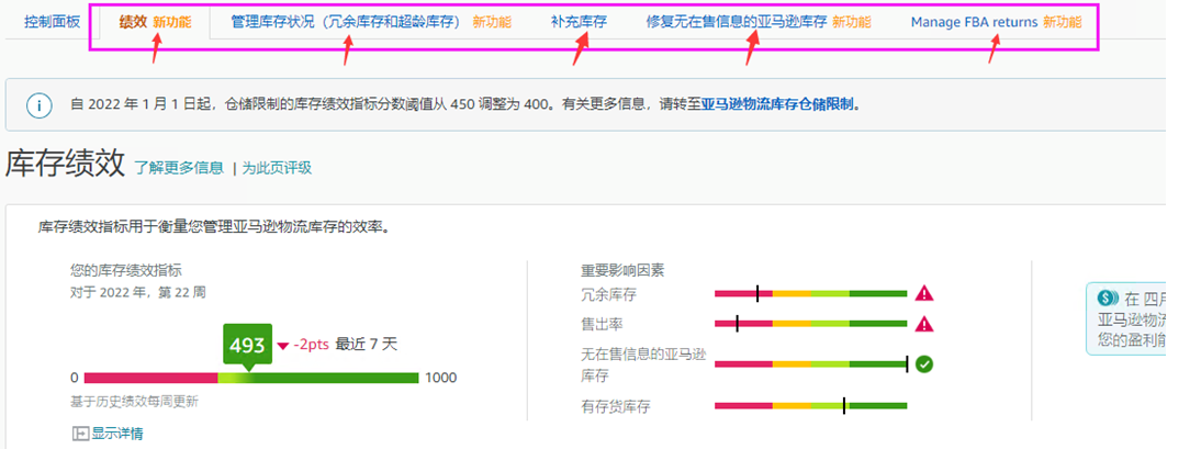 亚马逊上如何清库存（深究Outlets清库，经验分享篇） - 图3