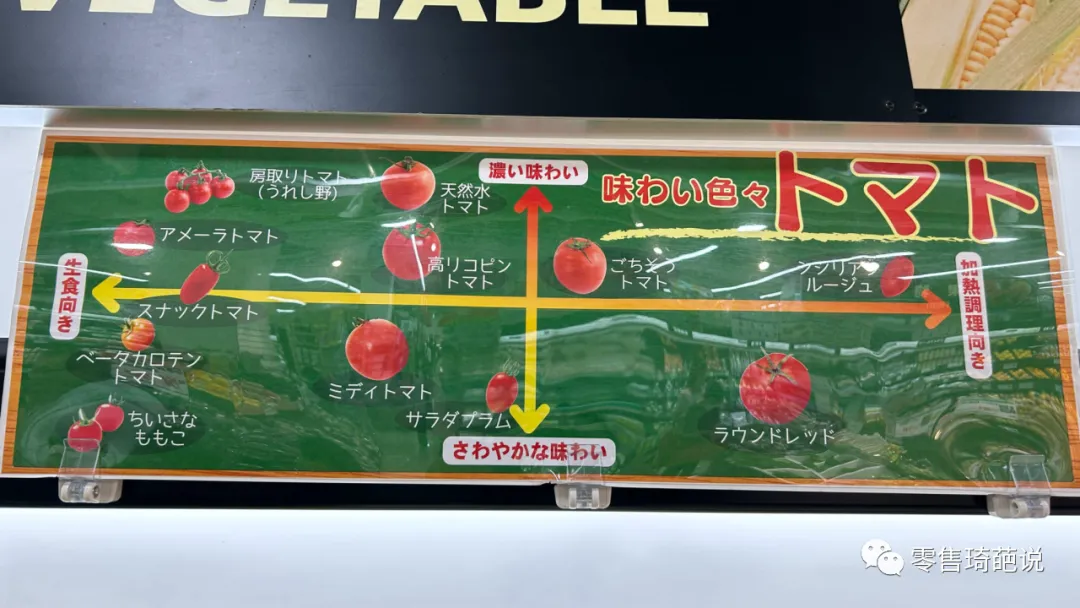 日本有哪些零售企业值得学习 - 图16