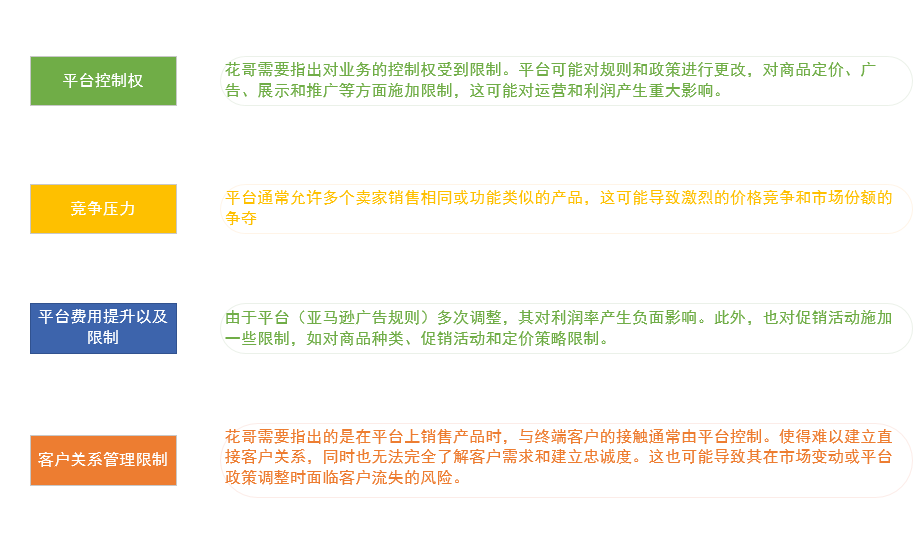 跨越母婴、家居、汽配以及厨房类，到底牛在哪（亚马逊超级大卖第三篇） - 图3
