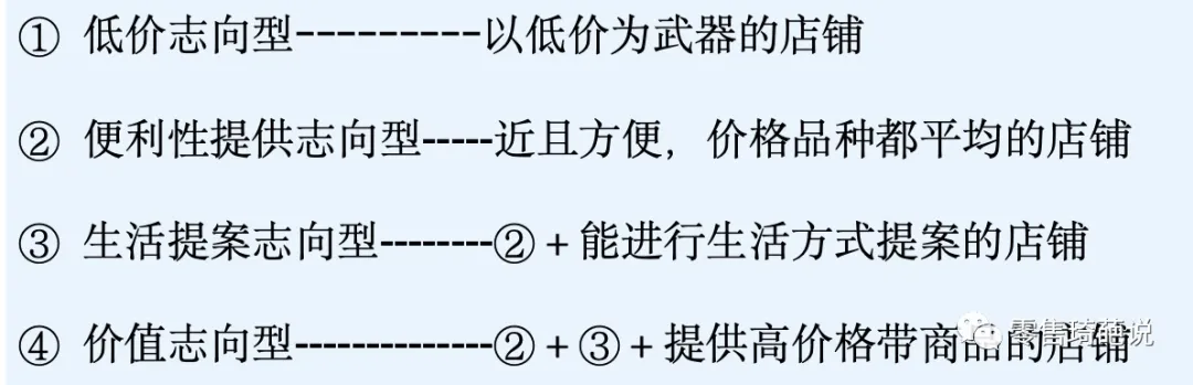日本有哪些零售企业值得学习 - 图1