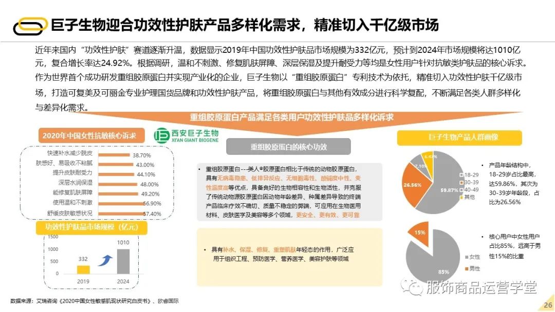 2022未来零售发展报告 - 图25