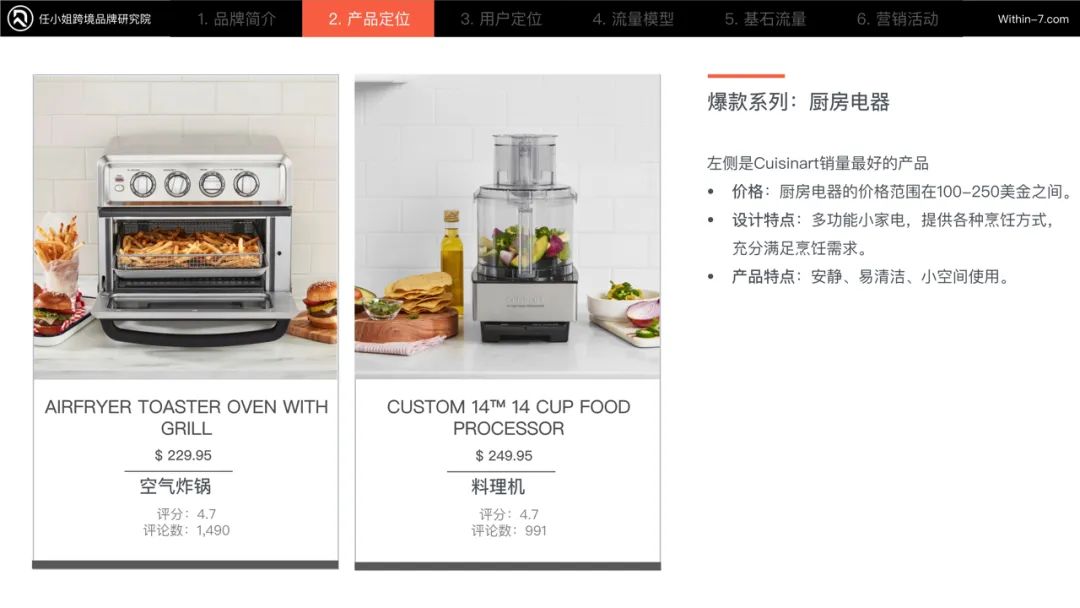 拆解CUISINART - 图4