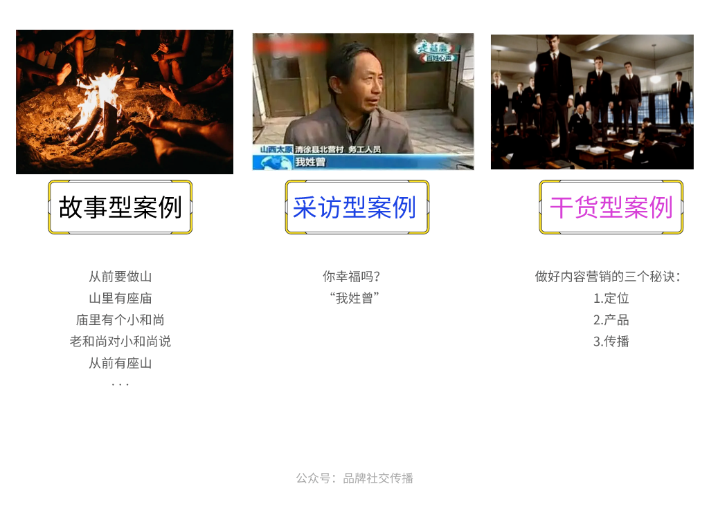 B2B品牌案例营销 - 图3