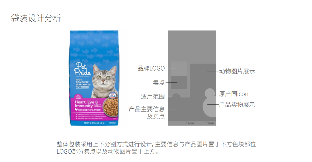 Kroger自有品牌 - 图12