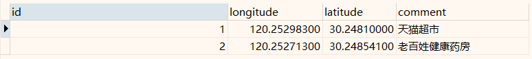 根据经纬度查找最近的点 - 图2
