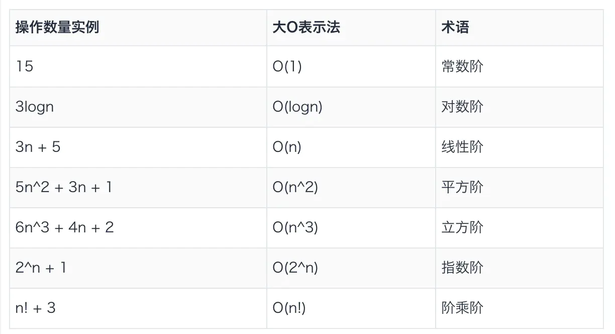参考文章2 - 图1