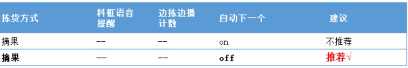 仓储助手-波次配货 - 图7