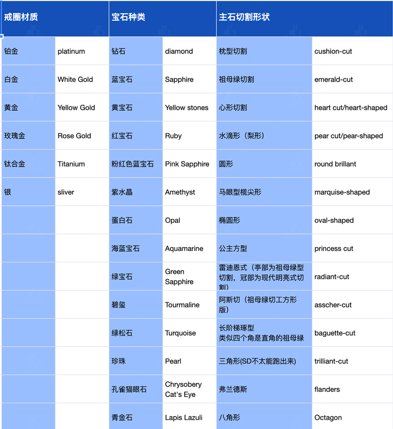 Lora训练 | 如何选择训练集图片 - 图2