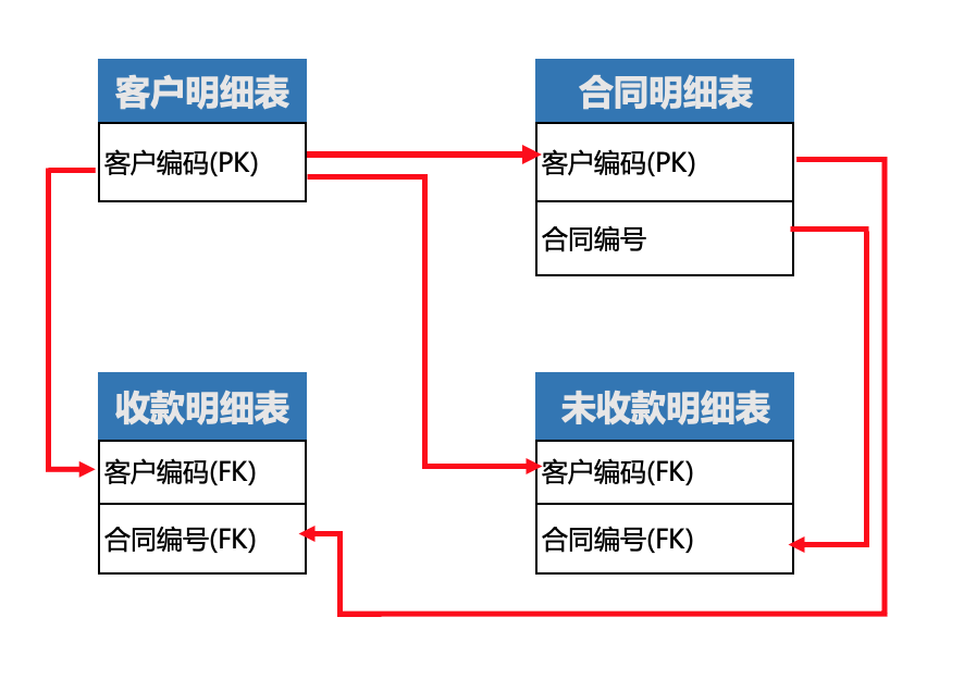 截屏2021-02-05 18.03.27.png