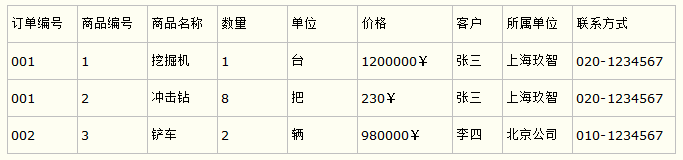 数据库 - 图5